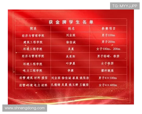 武汉篮球队心理素质强劲跻身全国第六名引发热议