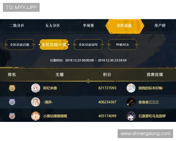 杭州排球队以91分领跑邀请赛积分榜展现强劲实力 杭州排球队以91分领跑邀请赛积分榜展现强劲实力
